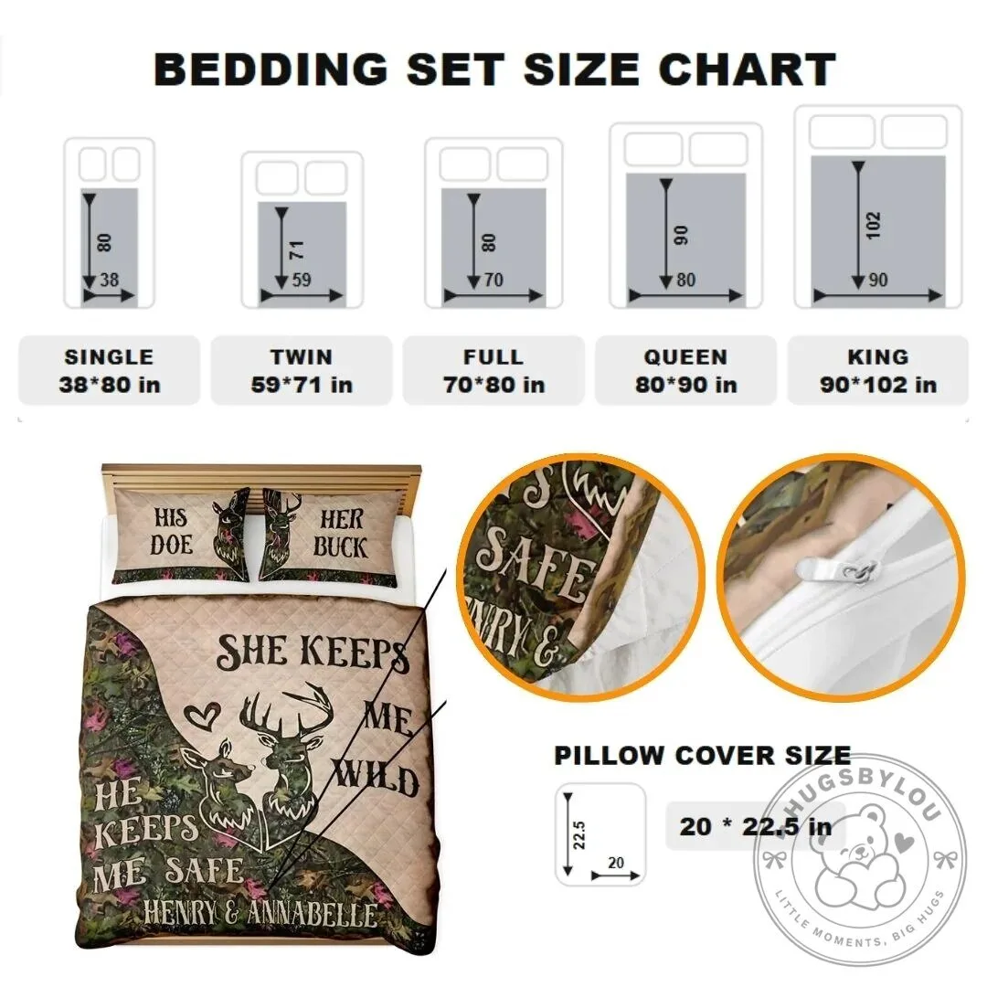Walk By Faith Peace Be Still Jesus Ocean Christian Religious Quilted Bedding Set 5 Walk By Faith Peace Be Still Jesus Ocean Christian Religious Quilted Bedding Set